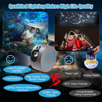 Transform Your Space with the Ultimate Starry Sky Projector by CABINSGATE SMART FURNITURE