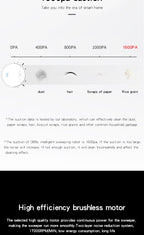 Effortless Cleaning with Our High-Power Robot Vacuum Cleaner by CABINSGATE SMART FURNITURE