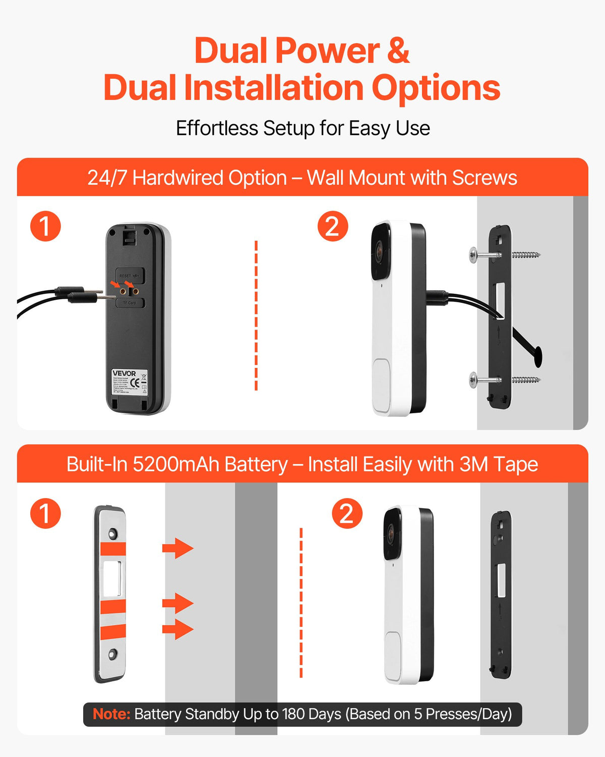 2K Clarity & Security Solutions, Smart Home Video Wireless Camera Ring Doorbell Works With 170° Ultra-Wide View, 2-Way Audio, Motion Detection & Night Vision, Supports Alexei & Google, Cloud Storage, Battery/Wired Powered by CABINSGATE SMART FURNITURE