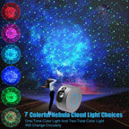 Transform Your Space with the Ultimate Starry Sky Projector by CABINSGATE SMART FURNITURE