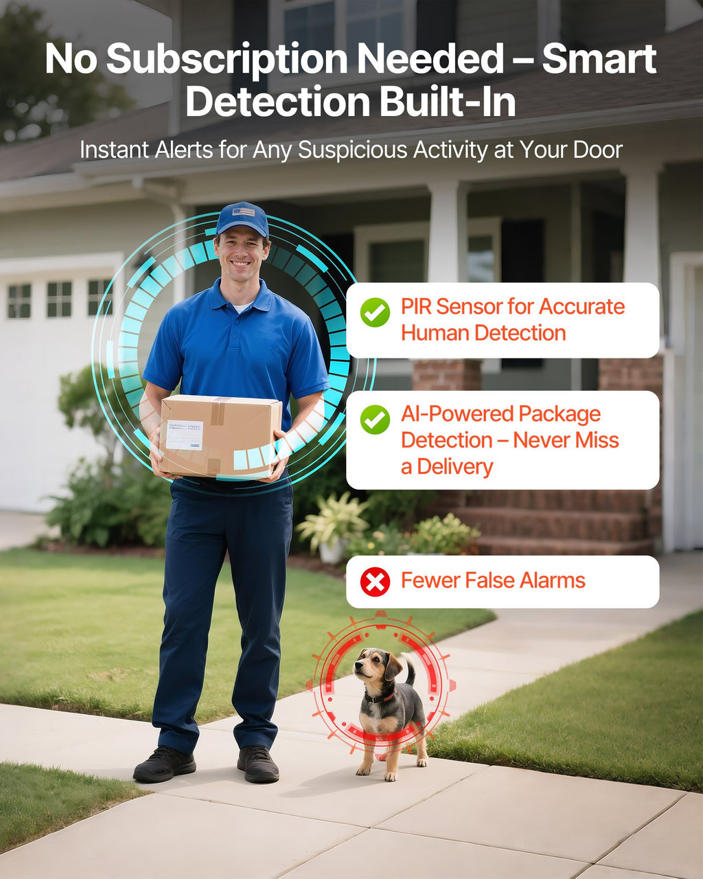 2K Clarity & Security Solutions, Smart Home Video Wireless Camera Ring Doorbell Works With 170° Ultra-Wide View, 2-Way Audio, Motion Detection & Night Vision, Supports Alexei & Google, Cloud Storage, Battery/Wired Powered by CABINSGATE SMART FURNITURE