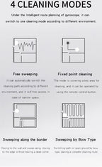 Effortless Cleaning with Our High-Power Robot Vacuum Cleaner by CABINSGATE SMART FURNITURE