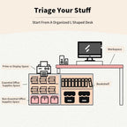 Maximize Your Workspace with Our Versatile L-Shaped Desk with Drawers by CABINSGATE SMART FURNITURE
