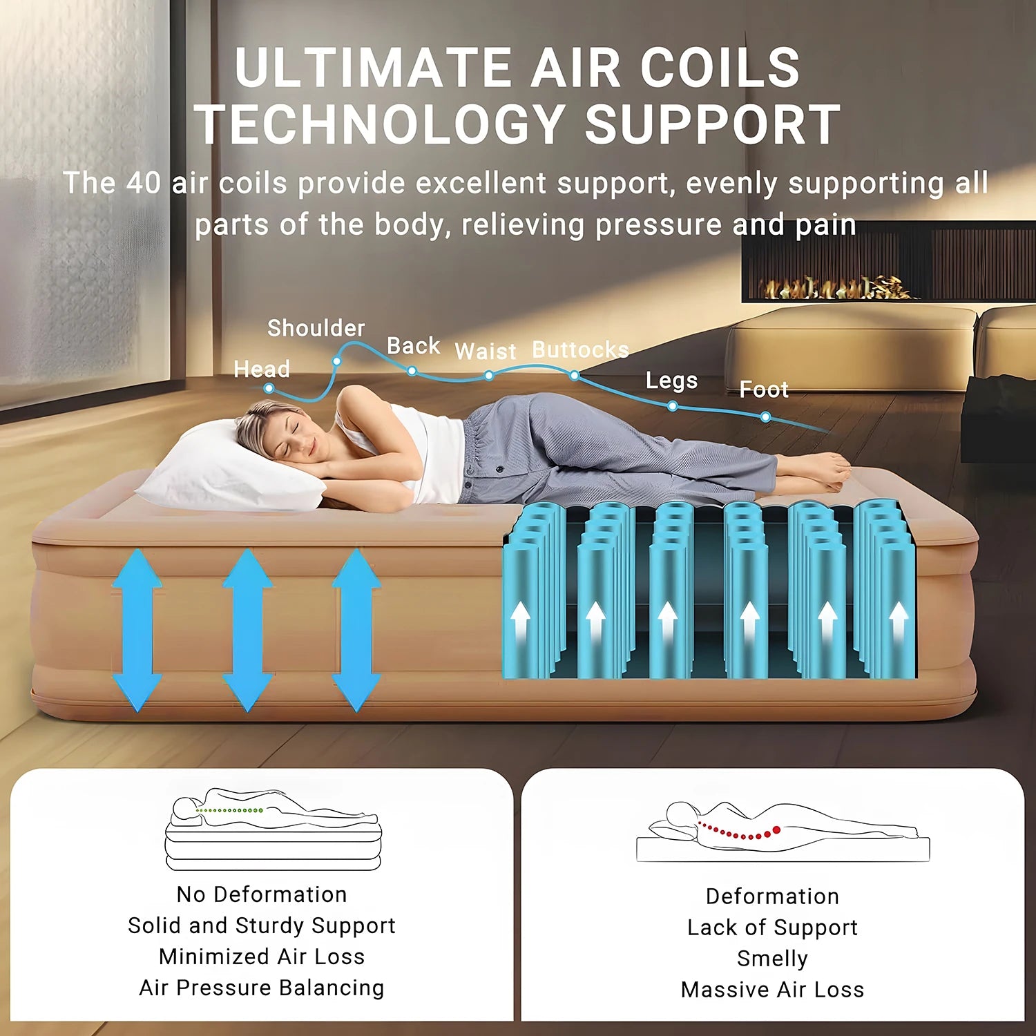 Air Mattress Camping Inflatable Mattress with Electric Air Mattress Pump Lightweight Inflatable Bed Air Mattress for Home Travel